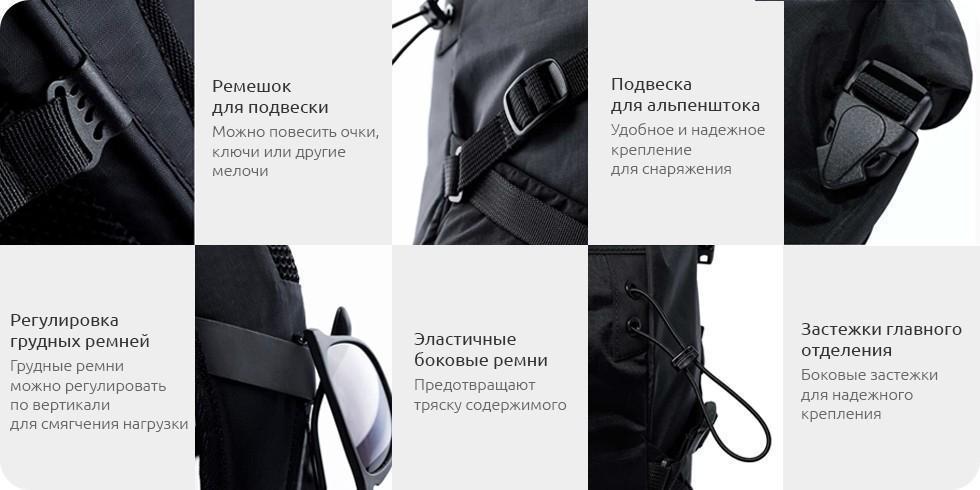 Рюкзак Xiaomi 90 Points Hike Basic Outdoor Backpack Black: Фото 7