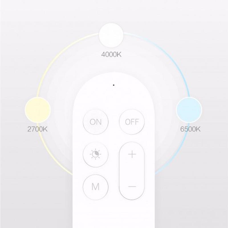 Картинка Потолочный светильник Xiaomi Yeelight Smart LED Ceiling Light (YLXD76YL)