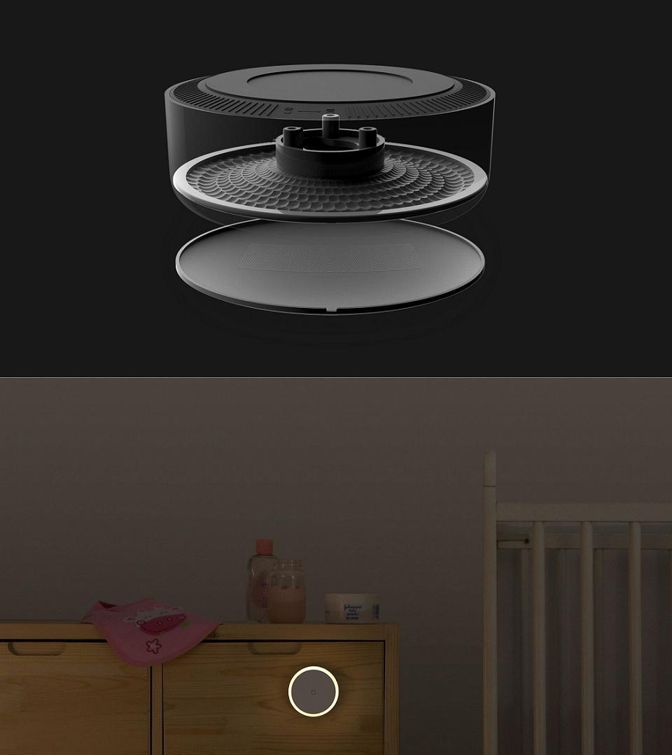 Купить Светильник с датчиком движения Xiaomi Mi Motion-Activated Night Light