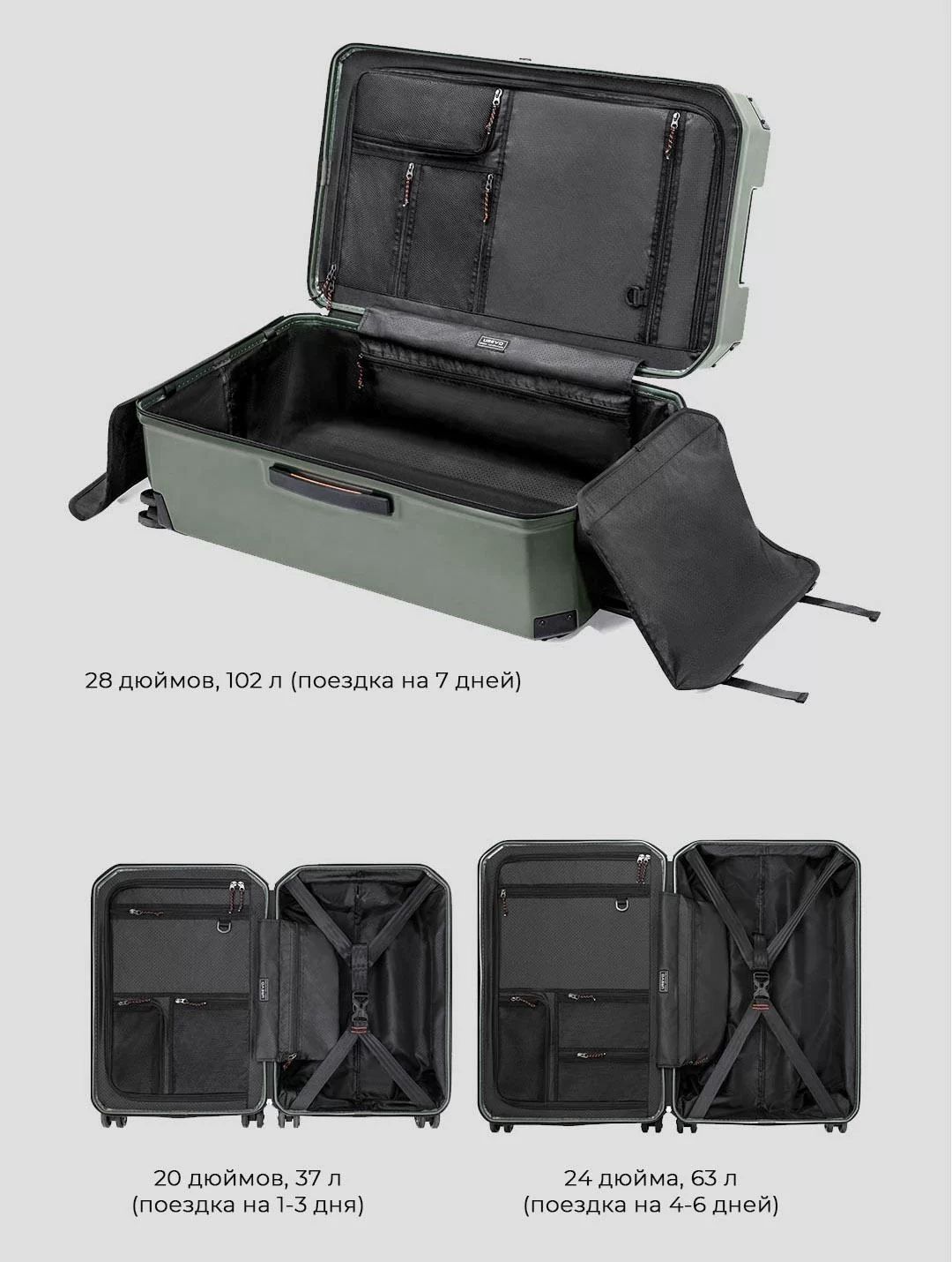 Фото Чемодан Xiaomi Urevo Sahara Luggage 28" Green
