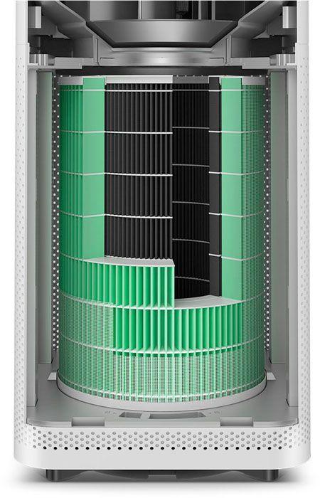 Картинка Фильтр антиформальдегидный для очистителя воздуха Smart Mi Air Purifier (M6R-FLP)