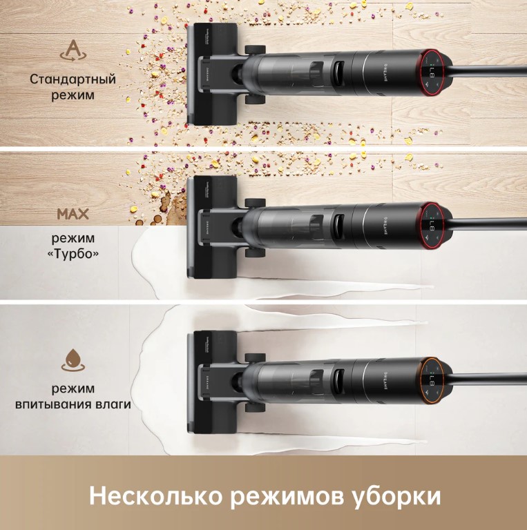 Картинка Пылесос Dreame H12s AE (HHR14A)