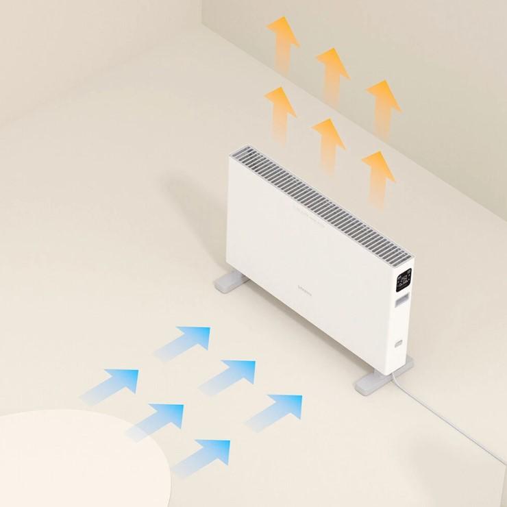Умный обогреватель Xiaomi Mi Smart Space Heater 1S (DNQZNB05ZM): Фото 4