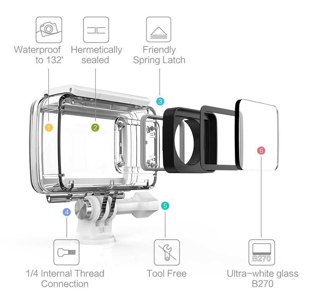 Цена Экшн-камера Xiaomi YI 4K+ Action Camera Black with Waterproof Case