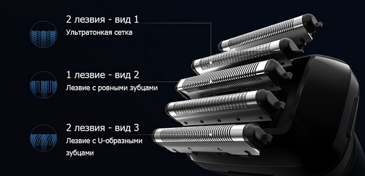Электробритва Xiaomi Mi Electric Shaver (MSW501)