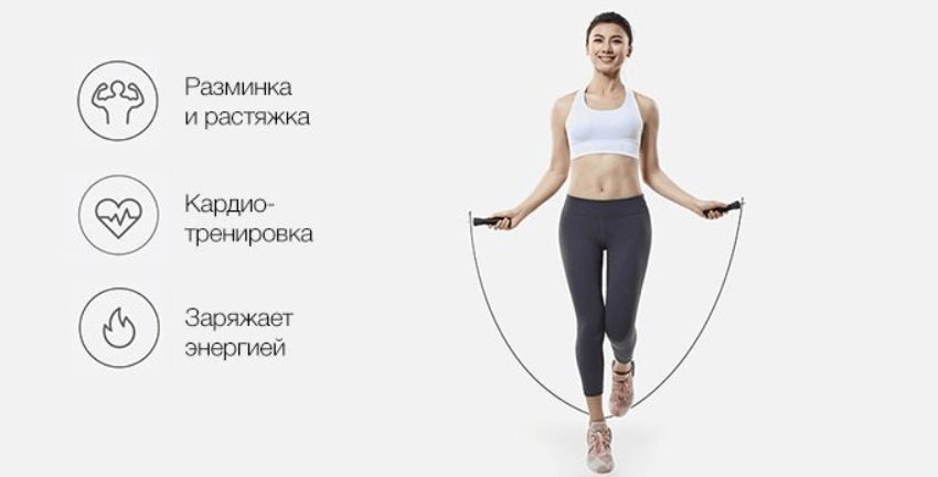 Скакалка Xiaomi Yunmai Sport Jump Rope (YMHR-P701)