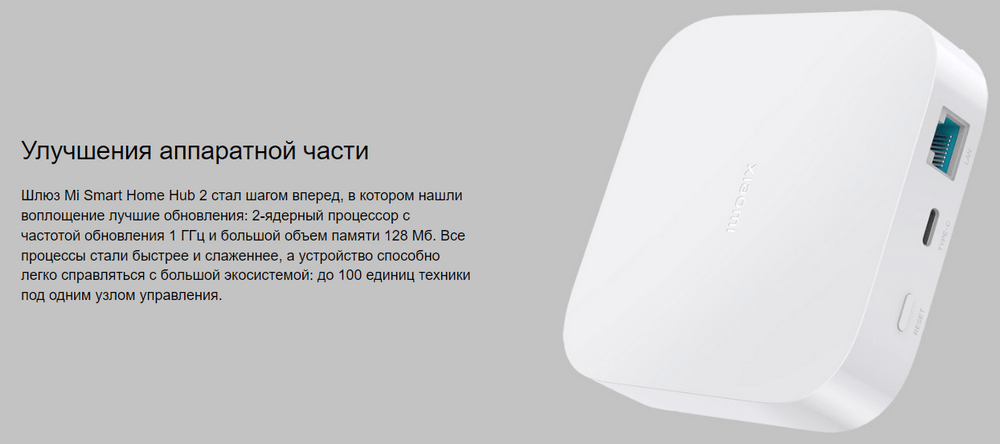 Центр управления умным домом Xiaomi Smart Home Hub 2 (ZNDMWG04LM)