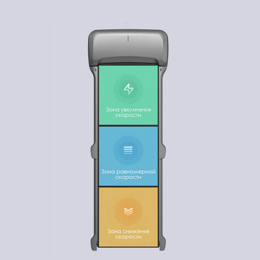 Дорожка для ходьбы Xiaomi KINGSMITH WalkingPad C1
