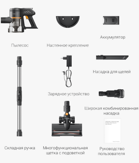 Пылесос Dreame Trouver J20 (VJ11A)