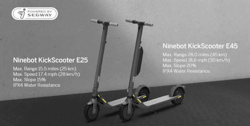 Электрический самокат Ninebot KickScooter E25