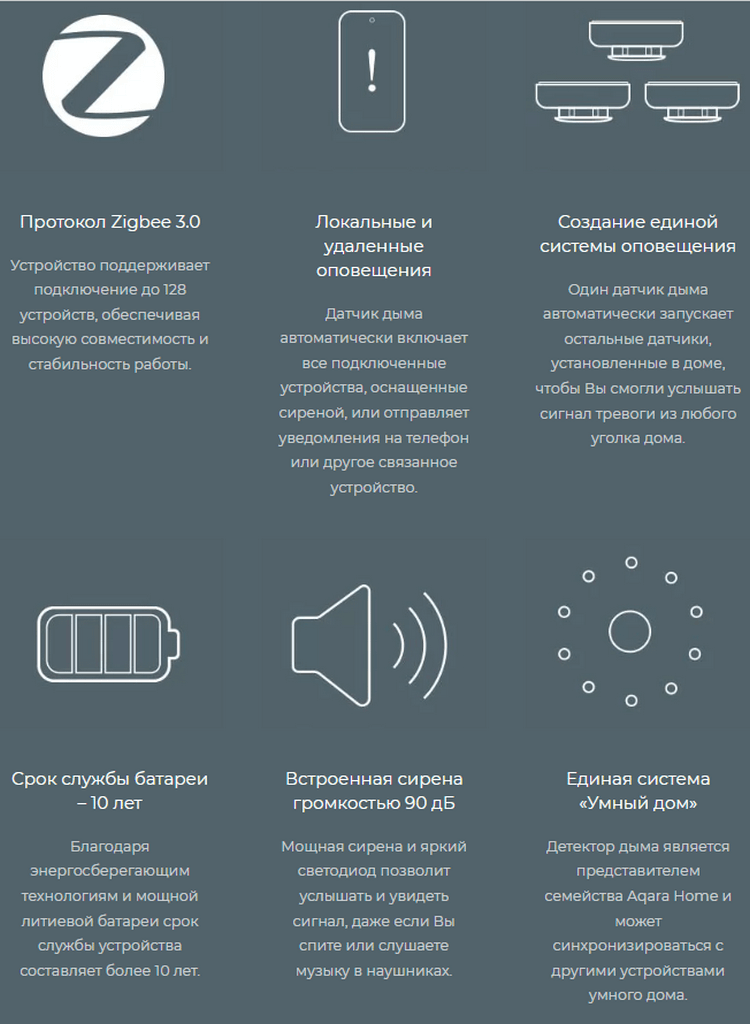 Датчик дыма Xiaomi Aqara Smart Smoke Detector
