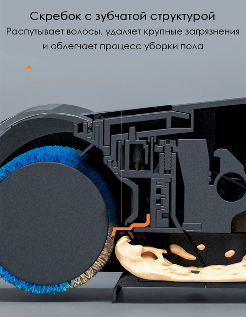 Пылесос Xiaomi Dreame H11 Max Wet-Dry