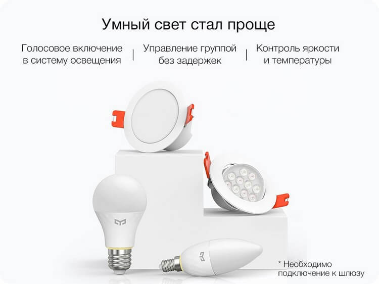 Точечный светильник-спот Xiaomi Yeelight Smart Downlight (YLSD01YL)