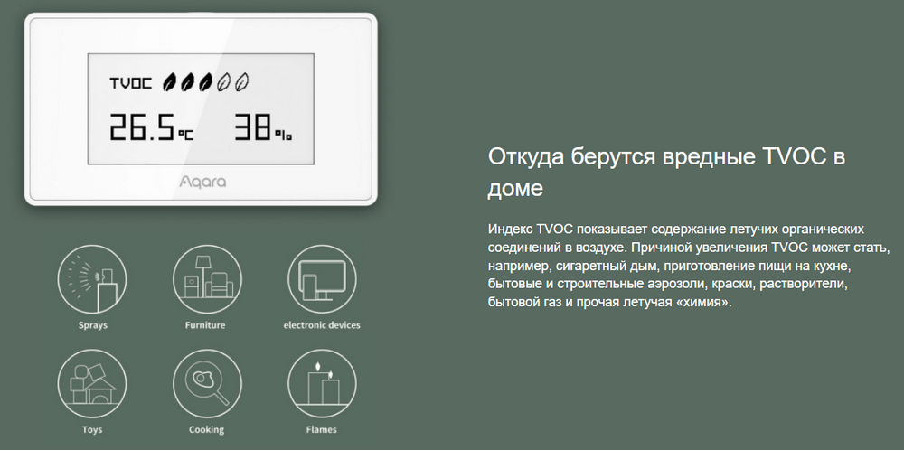 Датчик воздуха Xiaomi Aqara TVOC Air Quality Sensor (AAQS-S01)