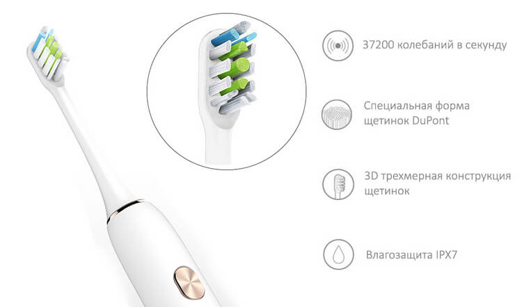 Умная зубная щетка Xiaomi Soocare X3 White