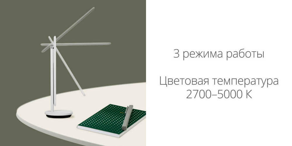 Лампа настольная Xiaomi Yeelight Folding Table Lamp Z1 PRO White (YLTD14YL)