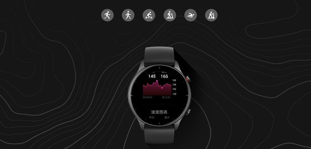 Умные часы Xiaomi Amazfit GTR 2E