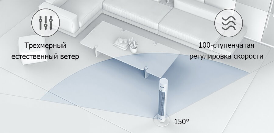 Вентилятор-колонна Xiaomi Smart Tower Fan (BHR5956EU)