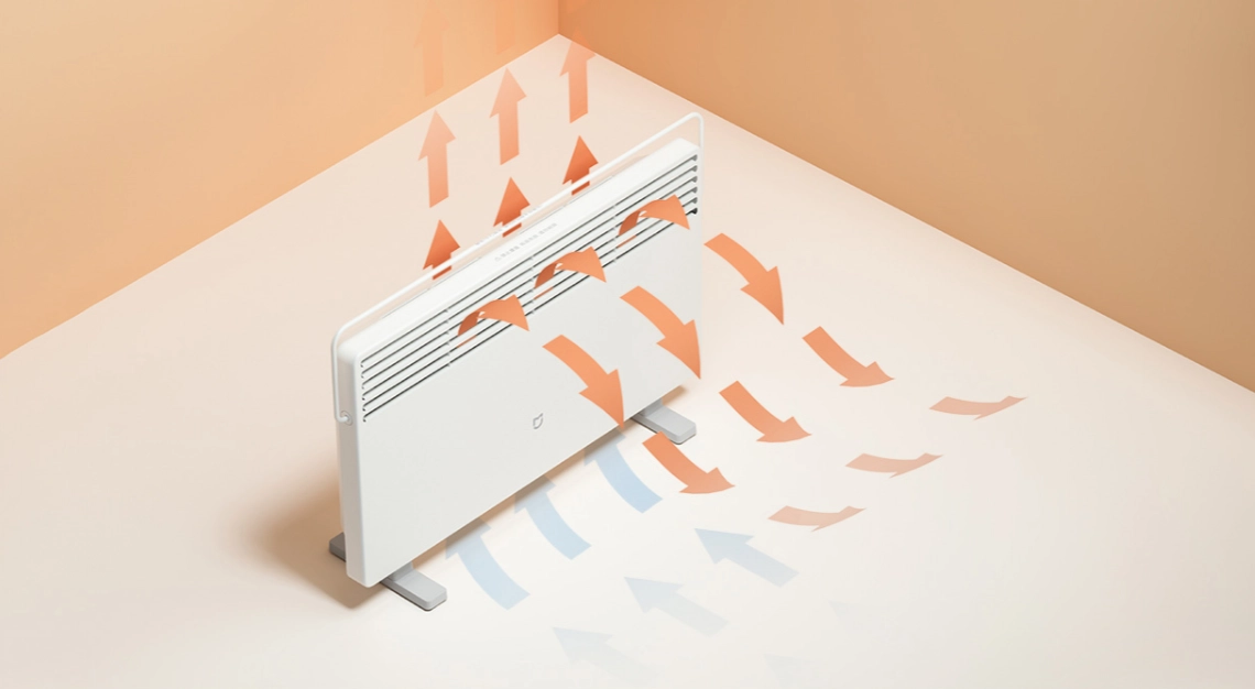 Цена Умный обогреватель Xiaomi Mi Smart Space Heater S (BHR4037GL)