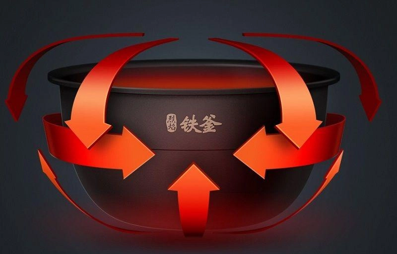 Фото Умная рисоварка Xiaomi MiJia Induction Heating Pressure Rice Cooker
