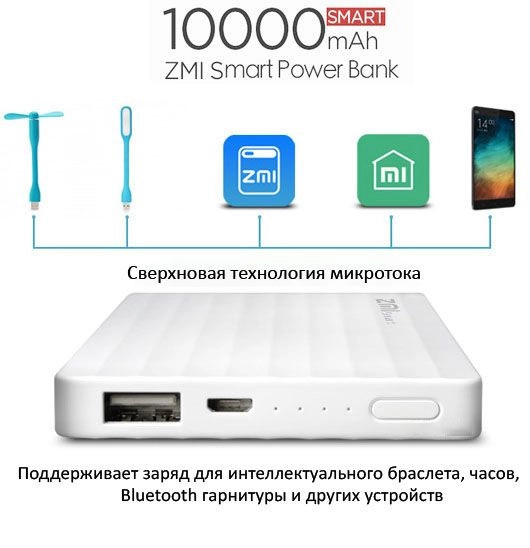 Xiaomi ZMI Power bank 10000 mAh White заказать