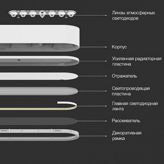 Фото Лампа подвесная Xiaomi Yeelight Smart Meteorite LED (YLDL01YL)