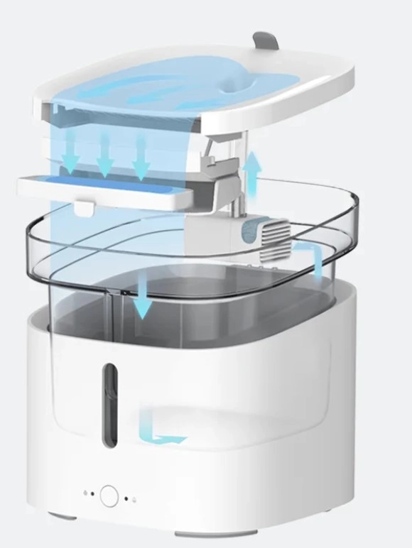 Цена Диспенсер воды для животных Xiaomi Smart Pet Fountain (BHR6161EU)