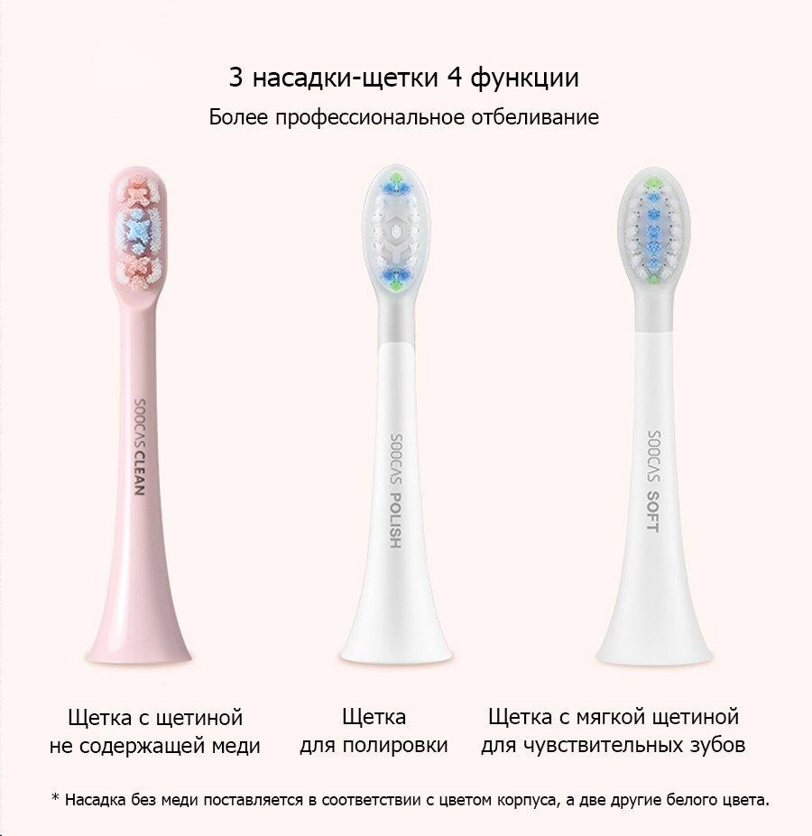 Картинка Зубная щетка Xiaomi Soocas X3U Pink